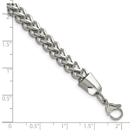 High Quality Luxury Bracelets for Women by Ryan Jonathan Fine Jewelry